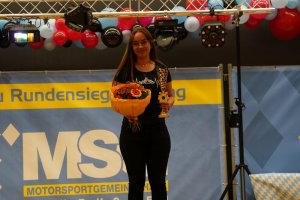 Allgäurundensiegerehrung 02.11.2024