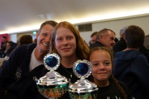 Allgäurundensiegerehrung 02.11.2024