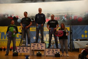 Allgäurundensiegerehrung 02.11.2024