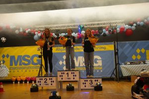 Allgäurundensiegerehrung 02.11.2024