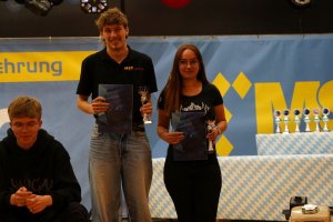 Allgäurundensiegerehrung 02.11.2024