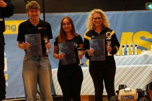 Allgäurundensiegerehrung 02.11.2024