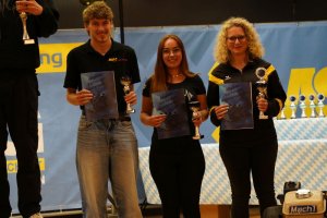 Allgäurundensiegerehrung 02.11.2024